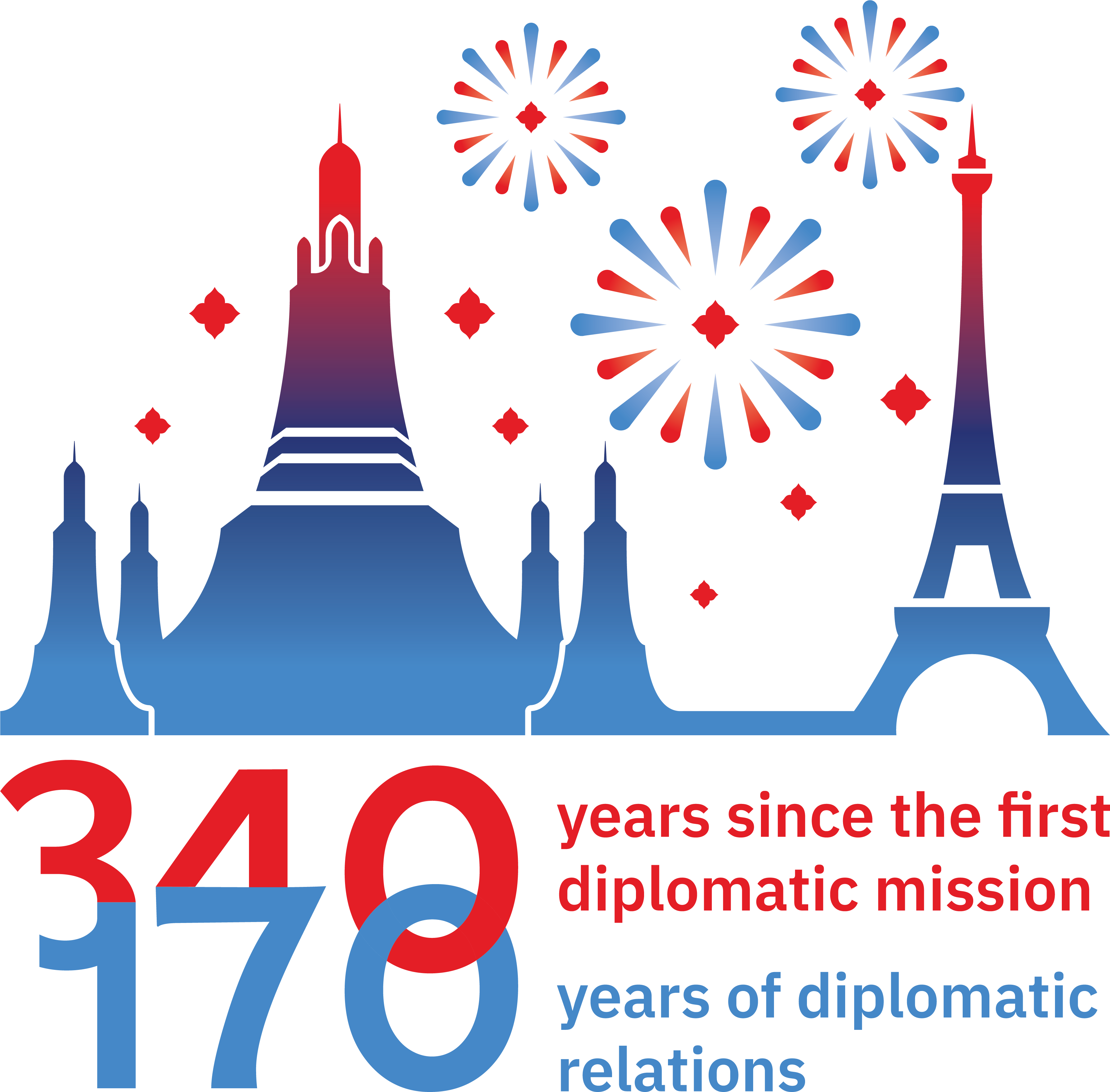 Relations diplomatiques Thailande-France logo