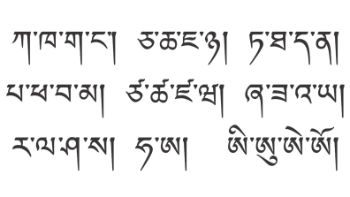 Tibet - Les trente signes consonnes suivis des quatre diacritiques voyelles, affixées à la lettre a.