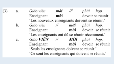 Figure 2. Exemple 3