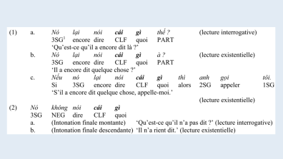 Figure 1. exemples 1 et 2