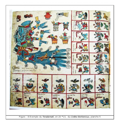 Aztèque - Figure 8 : Exemple du Tonalamatl, en 20 *13,  du Codex Borbonicus, planche 5.