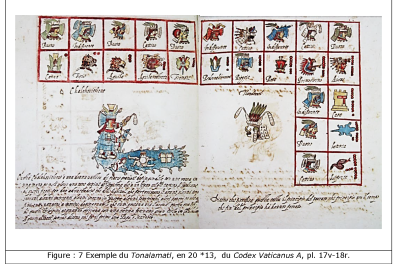 Aztèque - Figure : 7 Exemple du Tonalamatl, en 20 *13,  du Codex Vaticanus A, pl. 17v-18r.
