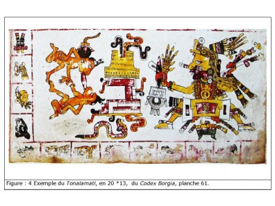 Aztèque - Figure : 4 Exemple du Tonalamatl, en 20 *13,  du Codex Borgia, planche 61.
