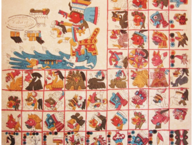 Aztèque - Figure : 9 Exemple du Tonalamatl, en 20 *13,  du Codex Aubin.
